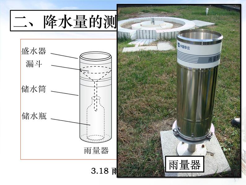 人教版七年级地理上册 3.3 降水的变化与分布课件PPT07