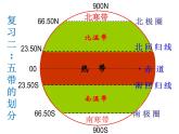 人教版七年级地理上册 3.4 世界的气候课件PPT