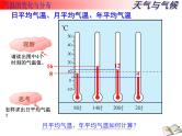 人教版七年级地理上册 3.2 气温的变化与分布课件PPT