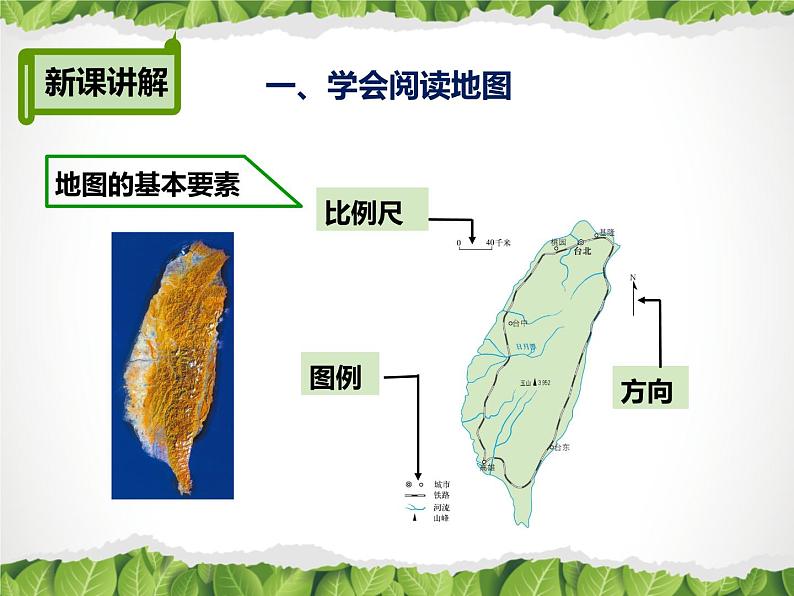 人教版七年级地理上册 1.3 地图的阅读课件PPT05