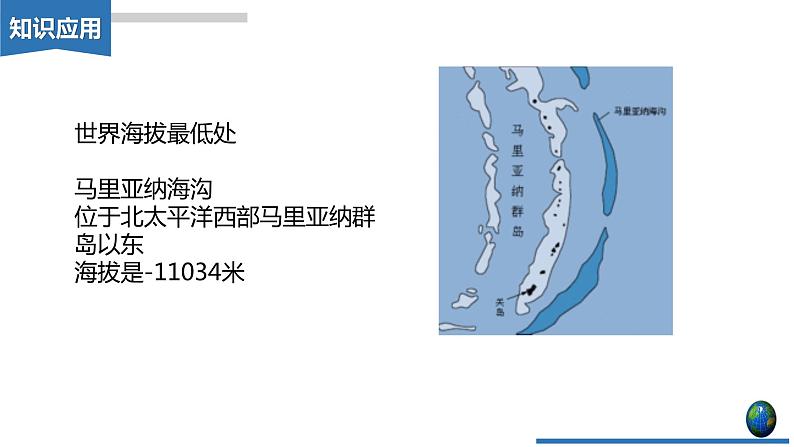 人教版七年级地理上册 1.4 地形图的判读课件PPT第6页