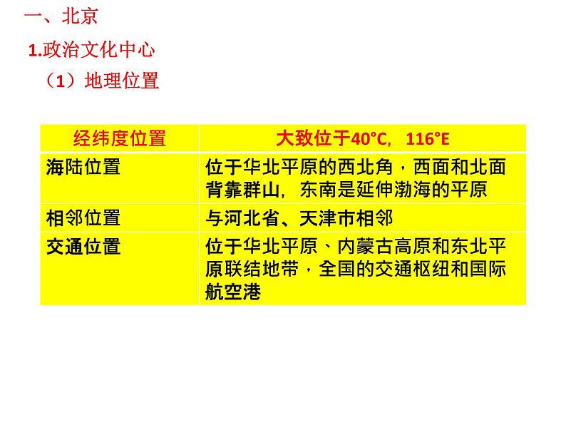 中考地理专题复习   第17课时认识区域---北京、台湾省、香港和澳门   课件第3页