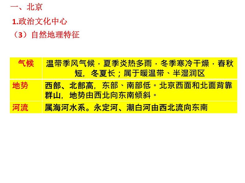 中考地理专题复习   第17课时认识区域---北京、台湾省、香港和澳门   课件第5页