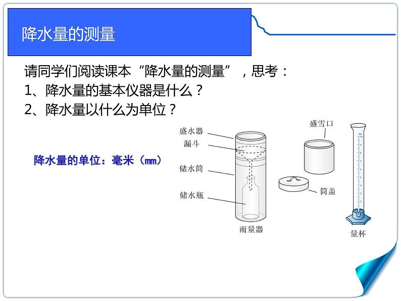 人教版七年级地理上册 3.3 降水的变化与分布课件PPT第4页