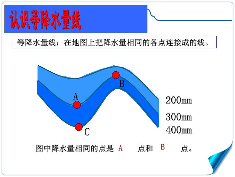 人教版七年级地理上册 3.3 降水的变化与分布课件PPT第8页