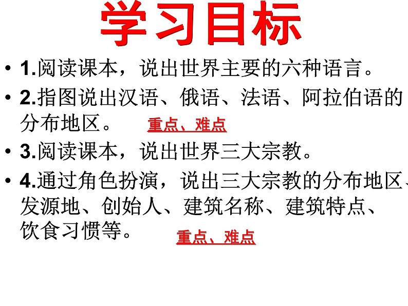 人教版七年级地理上册 4.2 世界的语言和宗教课件PPT第2页