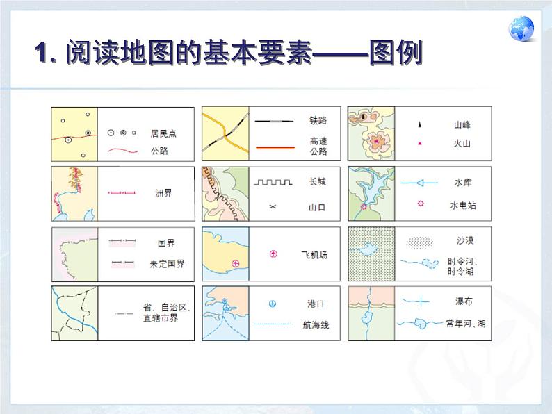 人教版七年级地理上册 1.3 地图的阅读课件PPT07