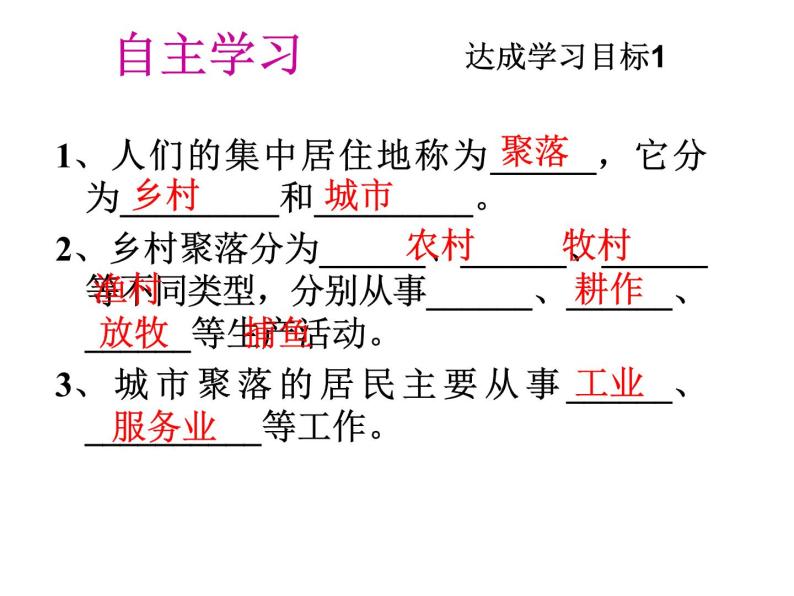 人教版七年级地理上册 4.3 人类的聚居地——聚落课件PPT06