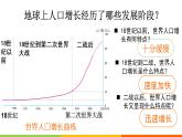 人教版七年级地理上册 4.1 人口与人种课件PPT