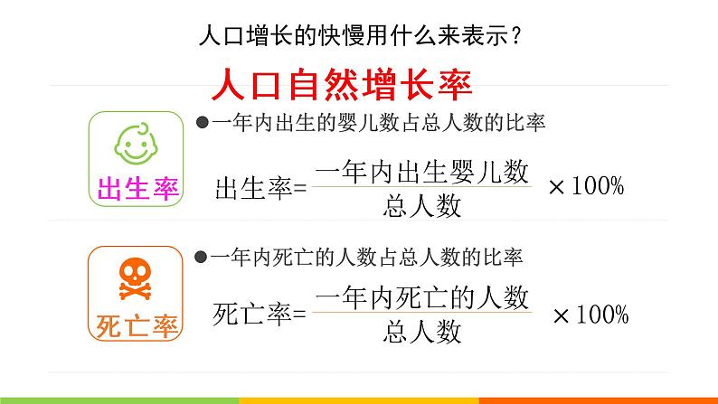 人教版七年级地理上册 4.1 人口与人种课件PPT08