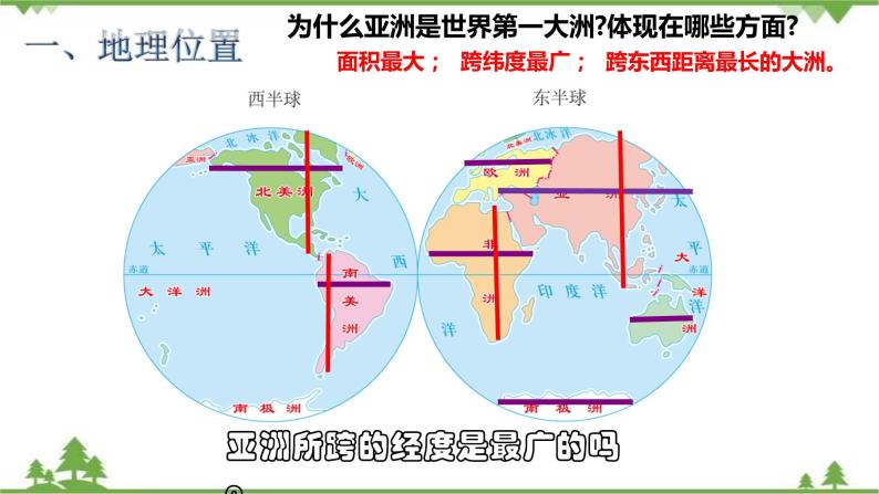 6.1亚洲及欧洲（第1课时）-七年级地理下册  同步教学课件+练习+讲评（湘教版）07