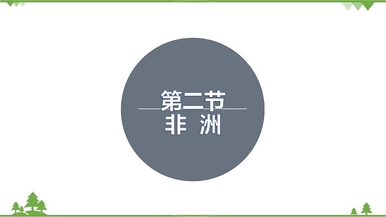6.2非洲（第1课时）-七年级地理下册  同步教学课件+练习+讲评（湘教版）01