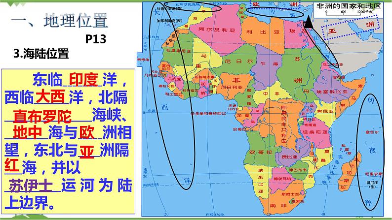6.2非洲（第1课时）-七年级地理下册  同步教学课件+练习+讲评（湘教版）05