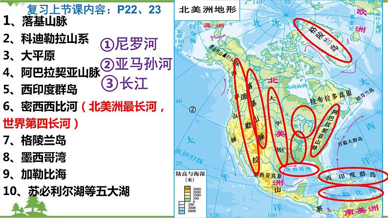 6.3美洲（第2课时）-七年级地理下册  同步教学课件+练习+讲评（湘教版）02