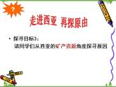 7.3西亞（第2課時(shí)）-七年級地理下冊  同步教學(xué)課件+練習(xí)+講評（湘教版）