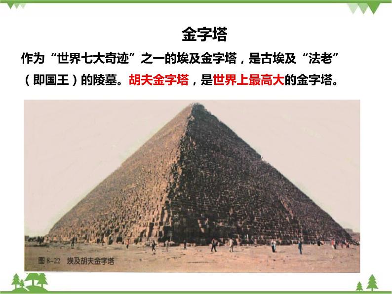 8.2埃及-七年级地理下册  同步教学课件+练习+讲评（湘教版）02