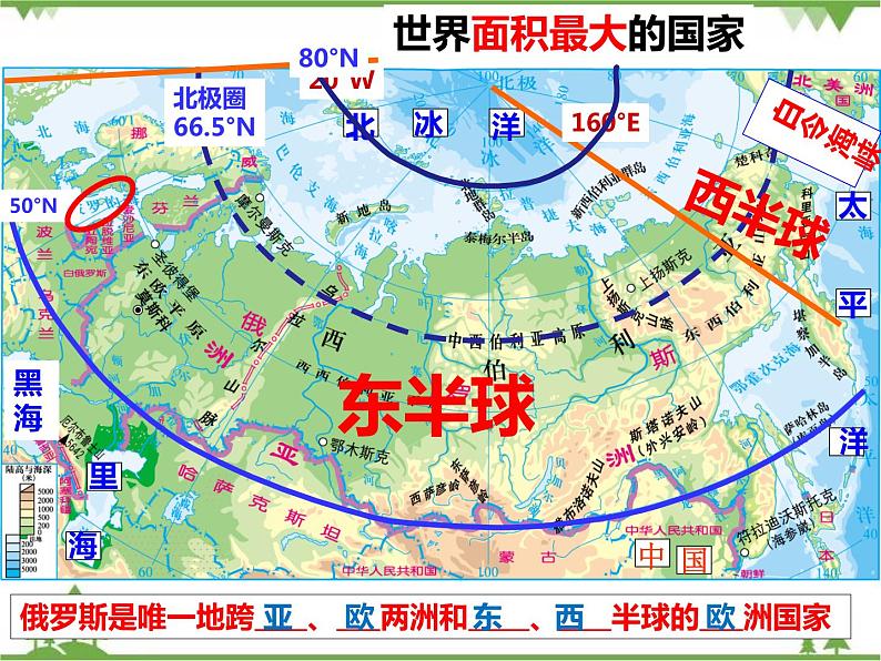 8.3俄罗斯（第1课时）-七年级地理下册  同步教学课件+练习+讲评（湘教版）02