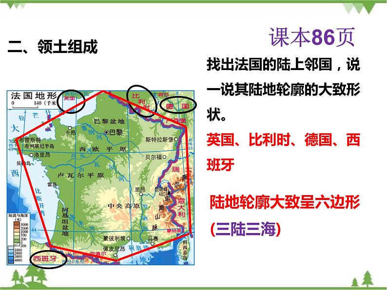 8.4法国-七年级地理下册  同步教学课件+练习+讲评（湘教版）04