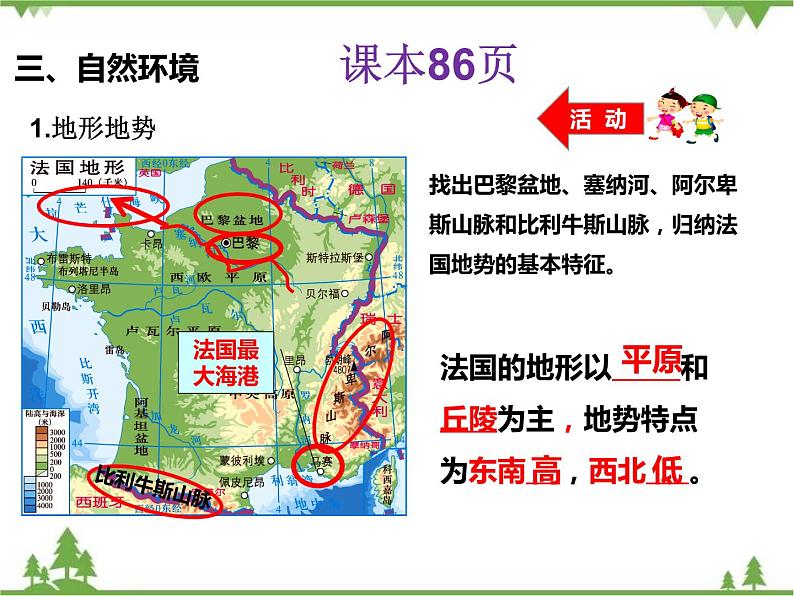 8.4法国-七年级地理下册  同步教学课件+练习+讲评（湘教版）05