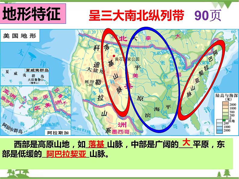 8.5美国（第1课时）-七年级地理下册  同步教学课件+练习+讲评（湘教版）07