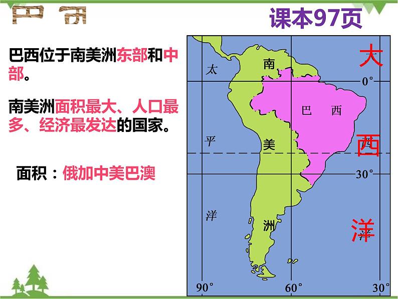 8.6巴西-七年级地理下册  同步教学课件+练习+讲评（湘教版）02