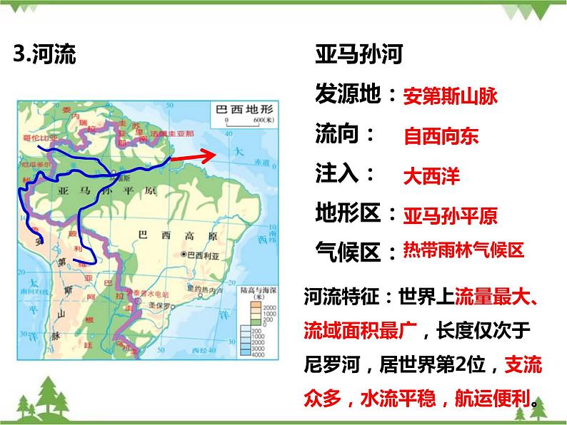 8.6巴西-七年级地理下册  同步教学课件+练习+讲评（湘教版）08