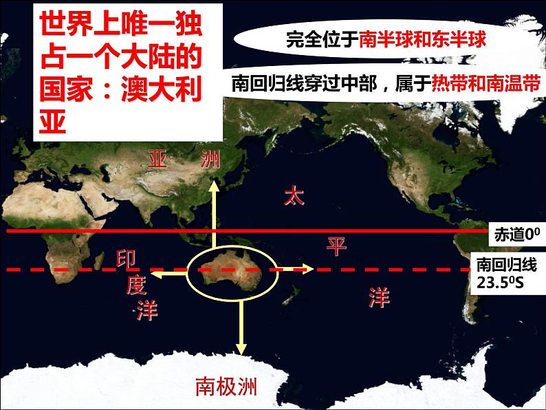 8.7澳大利亚-七年级地理下册  同步教学课件+练习+讲评（湘教版）08