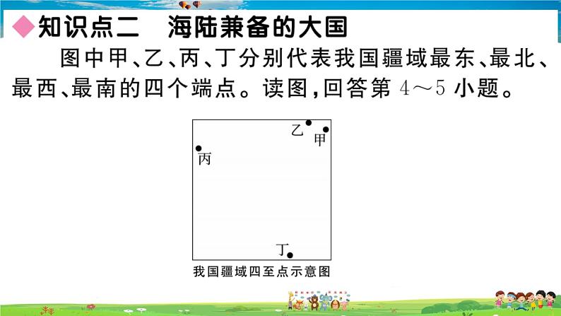 八年级上人教版版地理作业课件第一章第一节 第1课时 优越的地理位置 海陆兼备的大国第5页