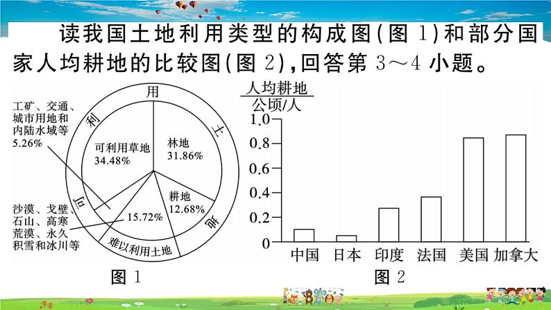 八年级上人教版版地理作业课件第三章第二节 土地资源04