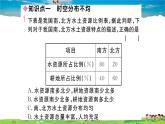 八年级上人教版版地理作业课件第三章第三节 水资源