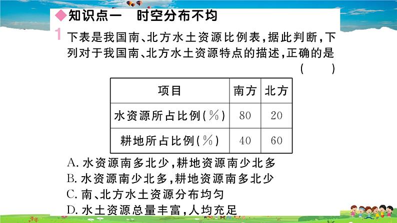 八年级上人教版版地理作业课件第三章第三节 水资源02