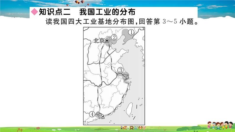 八年级上人教版版地理作业课件第四章第三节 工业04