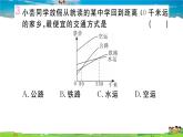八年級(jí)上人教版版地理作業(yè)課件第四章小結(jié)與復(fù)習(xí)