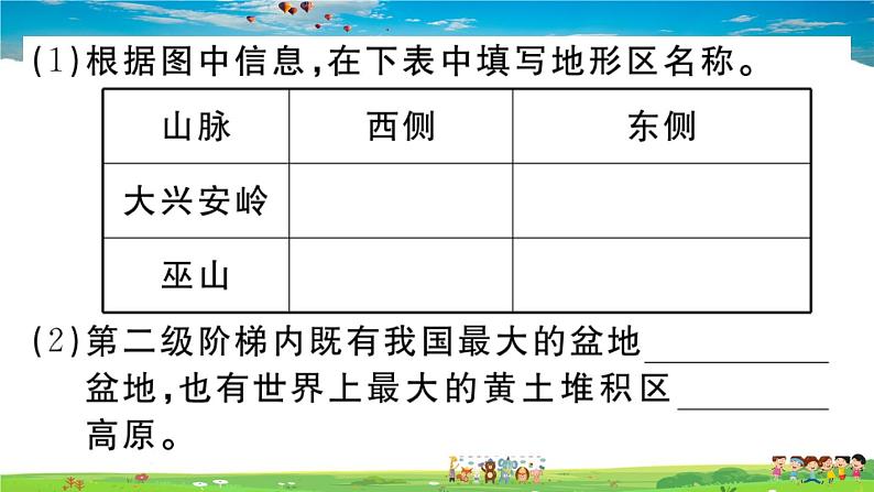 八年级上人教版版地理作业课件期末习题训练第二章 中国的自然环境03