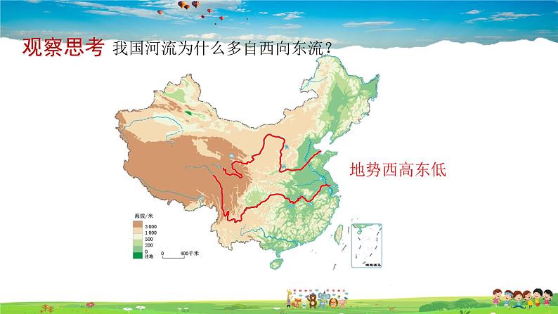 人教版八年级上册2.1 地形和地势（下）课件第3页