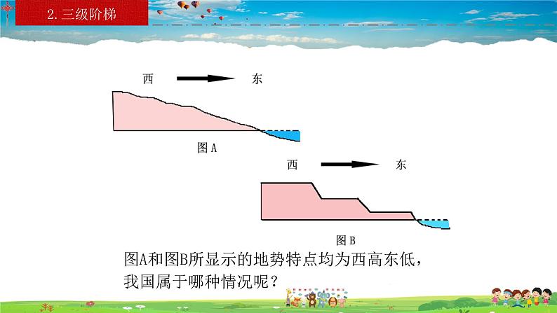 人教版八年级上册2.1 地形和地势（下）课件第8页