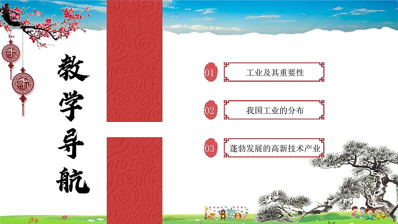 人教版八年级上册4.3 工业课件第5页