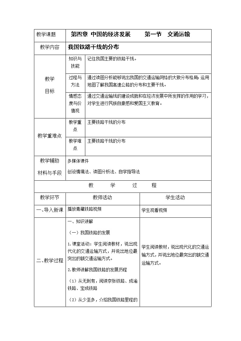 人教版八年级上册4.1 交通运输（下）教案01