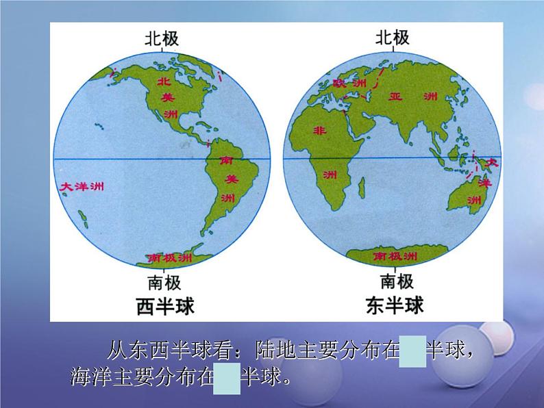 人教版七年级地理上册 2.1 大洲和大洋课件PPT第8页