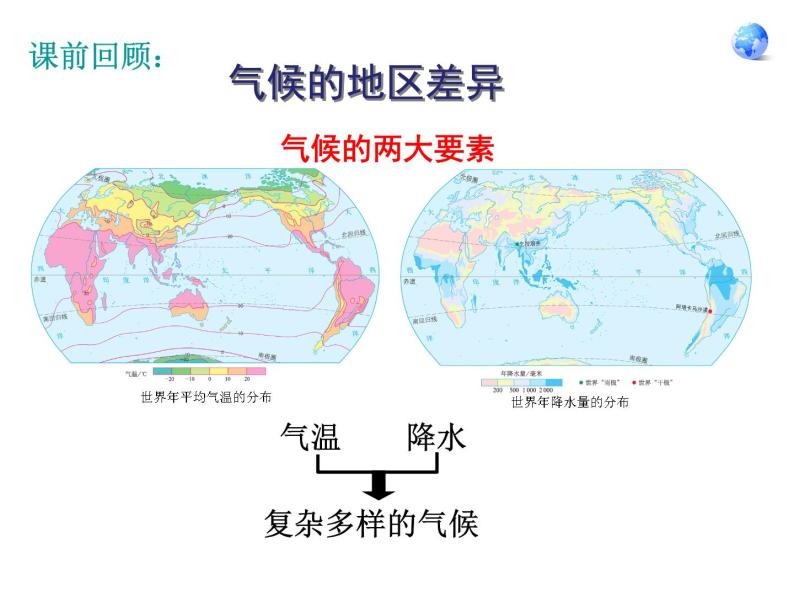 人教版七年级地理上册 3.4 世界的气候课件PPT01