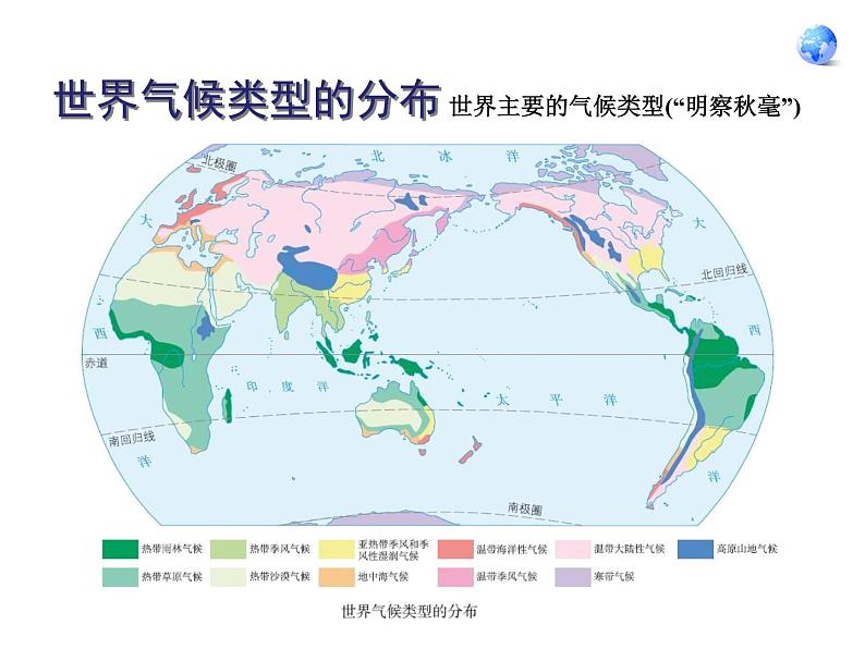 人教版七年级地理上册 3.4 世界的气候课件PPT06