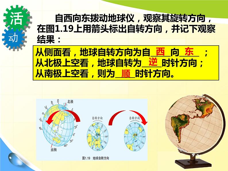 人教版七年级地理上册 1.2 地球的运动课件PPT06