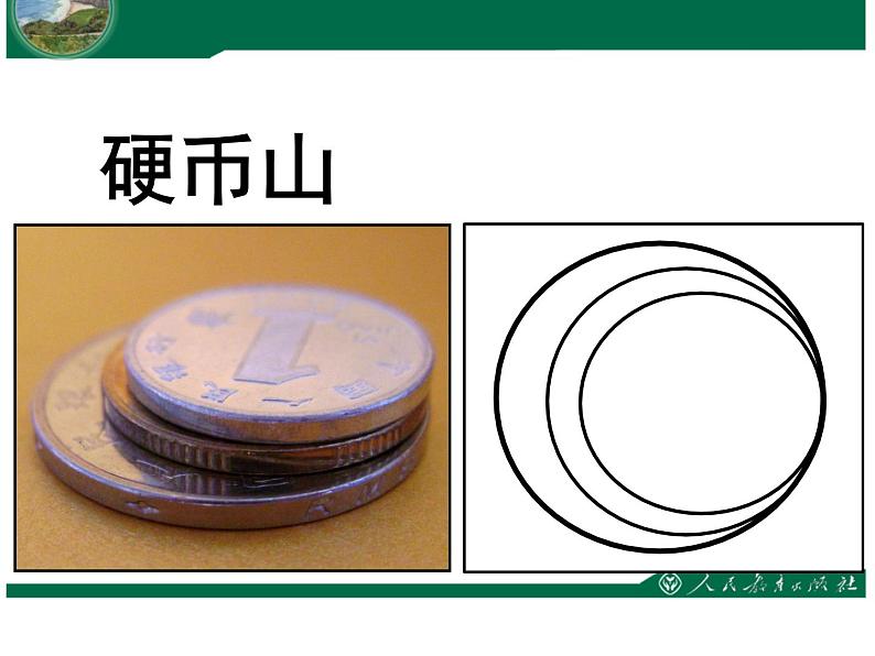 人教版七年级地理上册 1.4 地形图的判读课件PPT05