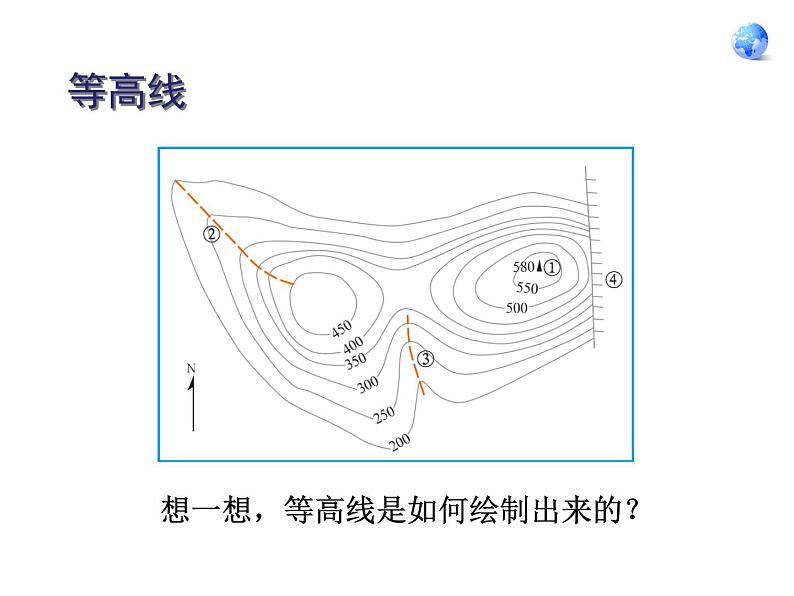 人教版七年级地理上册 1.4 地形图的判读课件PPT04