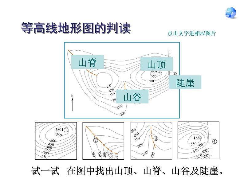 人教版七年级地理上册 1.4 地形图的判读课件PPT06