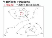 人教版七年级地理上册 3.2 气温的变化与分布课件PPT