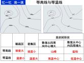 人教版七年级地理上册 3.2 气温的变化与分布课件PPT