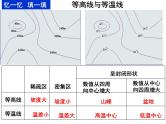 人教版七年级地理上册 3.2 气温的变化与分布课件PPT