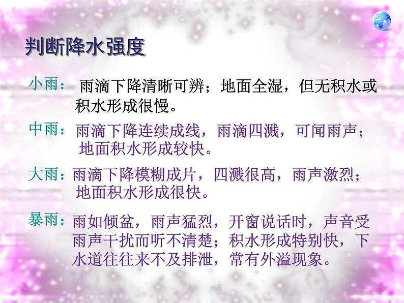 人教版七年级地理上册 3.3 降水的变化与分布课件PPT第6页