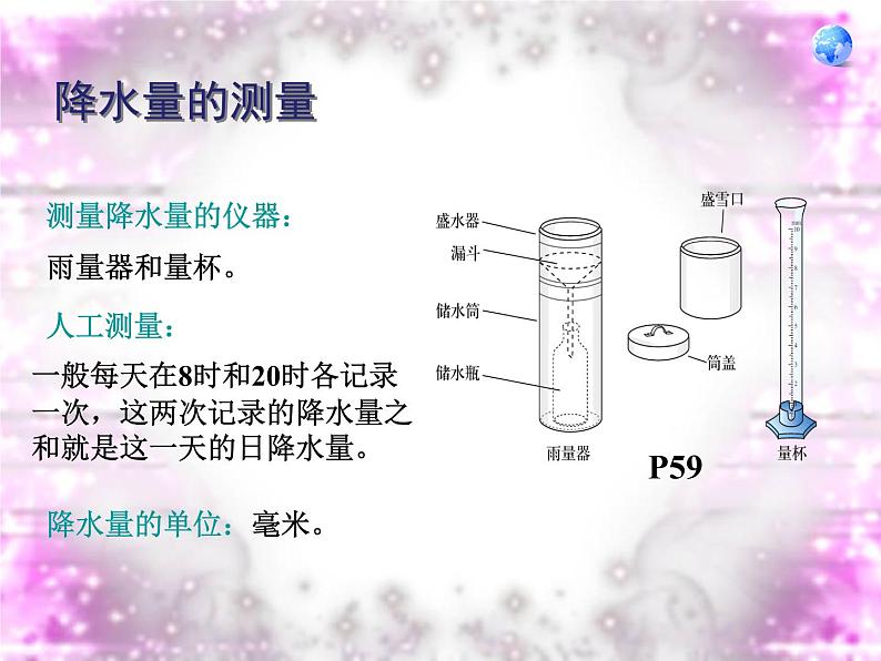 人教版七年级地理上册 3.3 降水的变化与分布课件PPT第7页